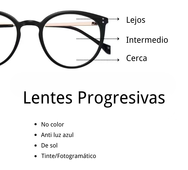 Gafas Progresivas | Gafas Progresivas | Gafas Firmoo.es